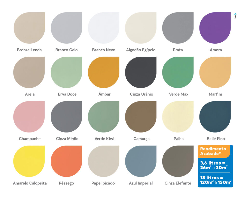 tintas-max-standard-cores